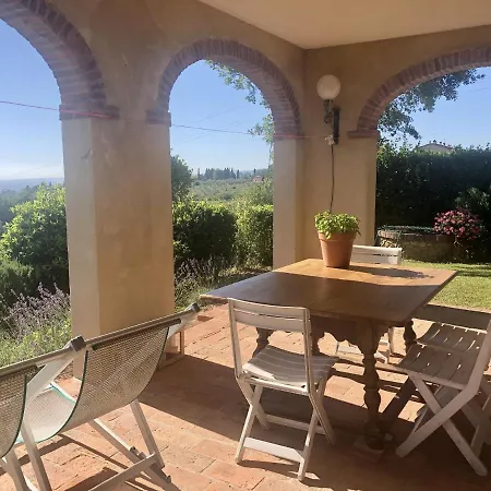 Podere Morena With Sea View, Private Terrace By Toscanatour Greg Апартаменты Гуардисталло